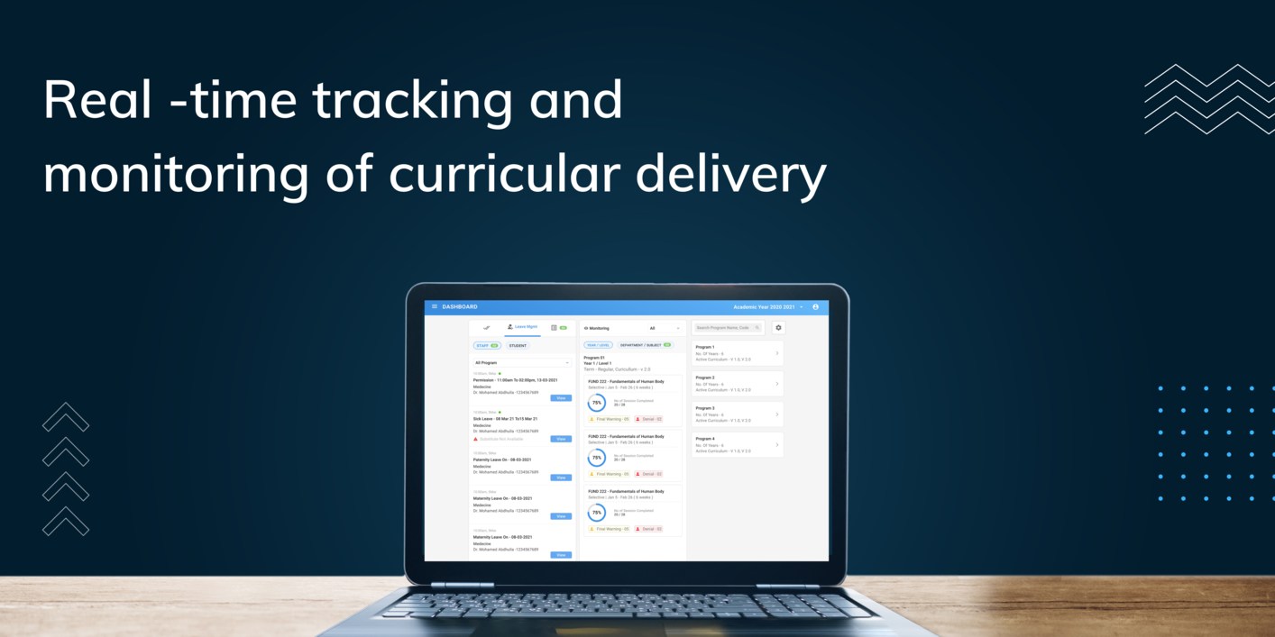 Real - time tracking and monitoring of curricular delivery