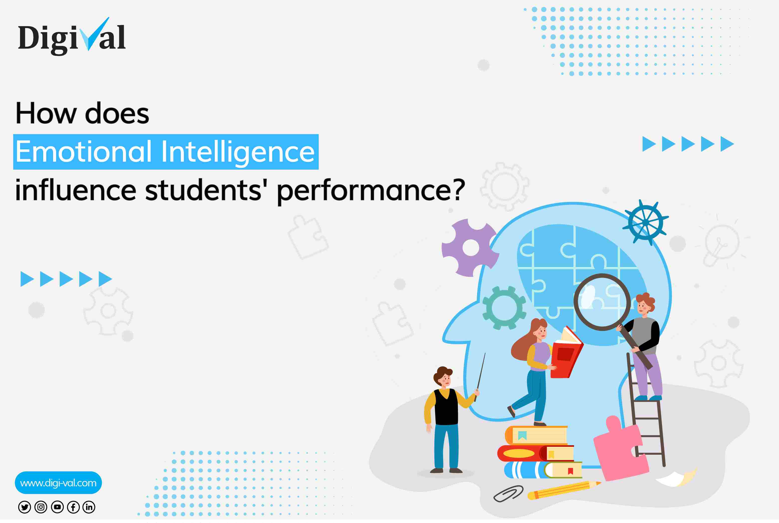 How does emotional intelligence influence students' performance?